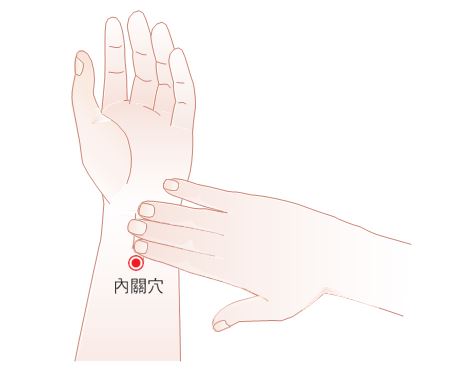 內關穴