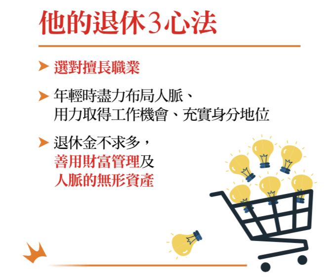 退休