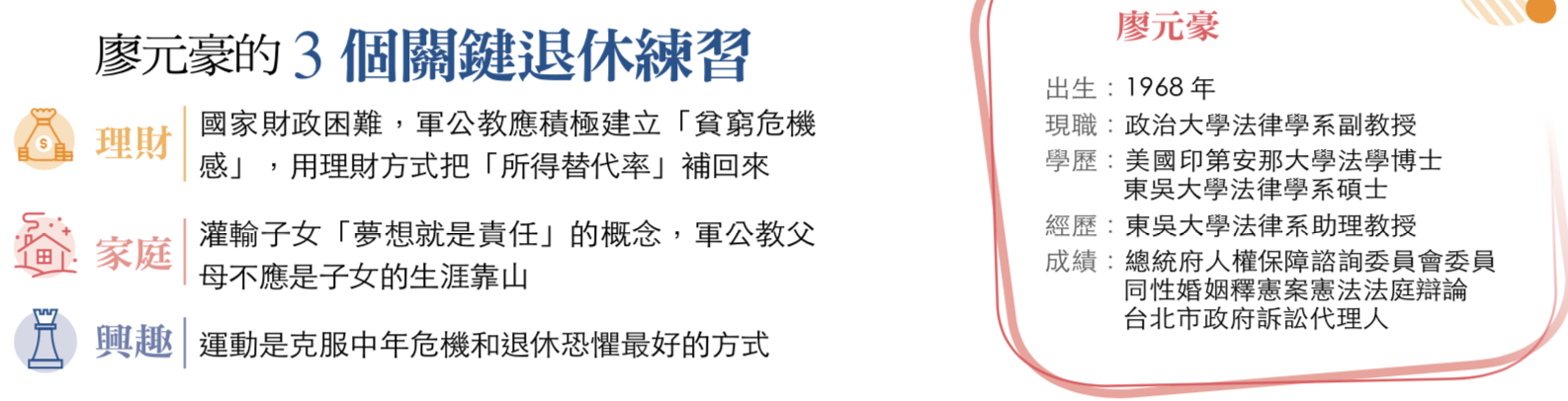 廖元豪