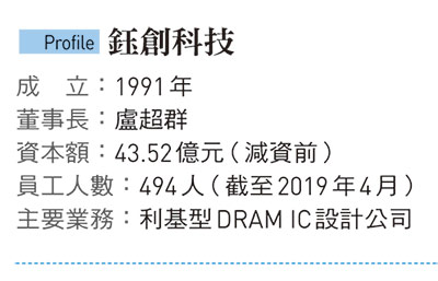 今周刊 老牌記憶體大廠減資五成鈺創拚求生 今周刊