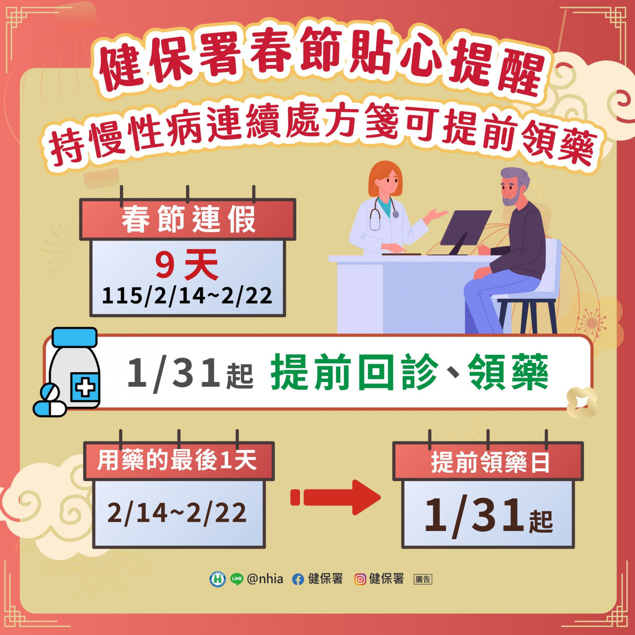 慢性病春節不停藥：藥會不會吃完？提前領藥看這點！