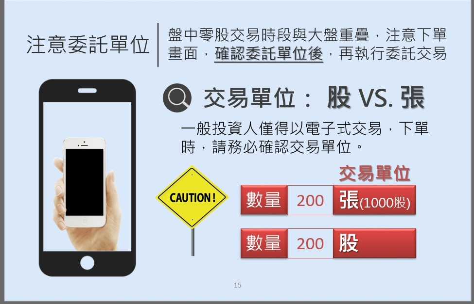 0050只排第7 秒懂零股族最愛買哪些個股 工商時報