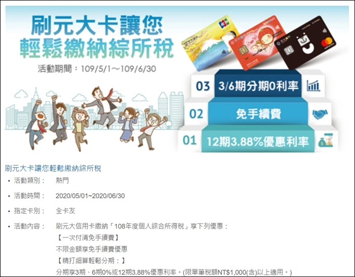 今周刊 2020年最完整 所得稅 信用卡回饋全攻略 免手續費 分期0利率 超商禮券 24家銀行優惠一次列出 今周刊