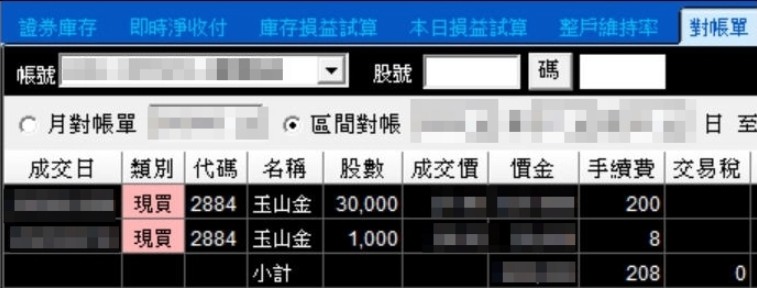 今周刊 玉山金 台中銀 想學別人靠存金融股退休 投資新手一定要先懂的3種存股成本 今周刊