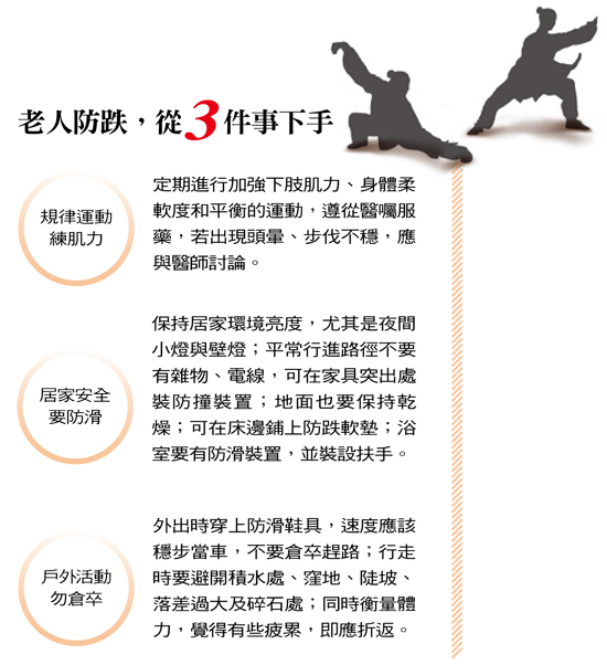 老人跌倒