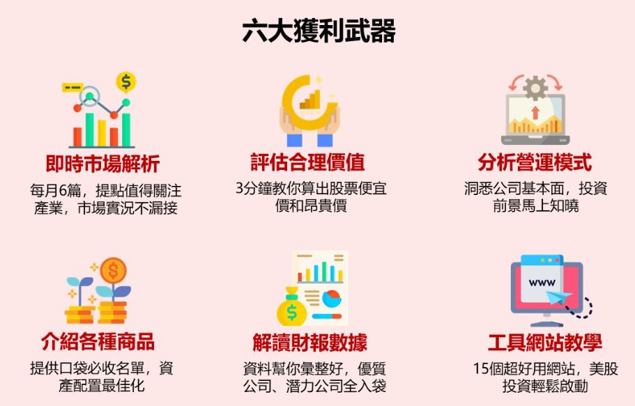 今周刊 免費試閱 施雅棠 美國etf必收口袋名單