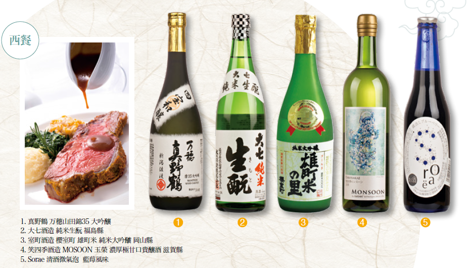 酒類搭配