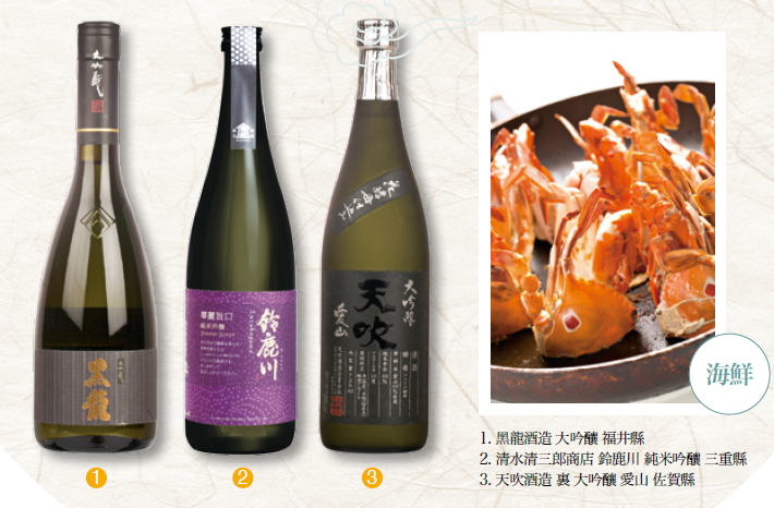 酒類搭配