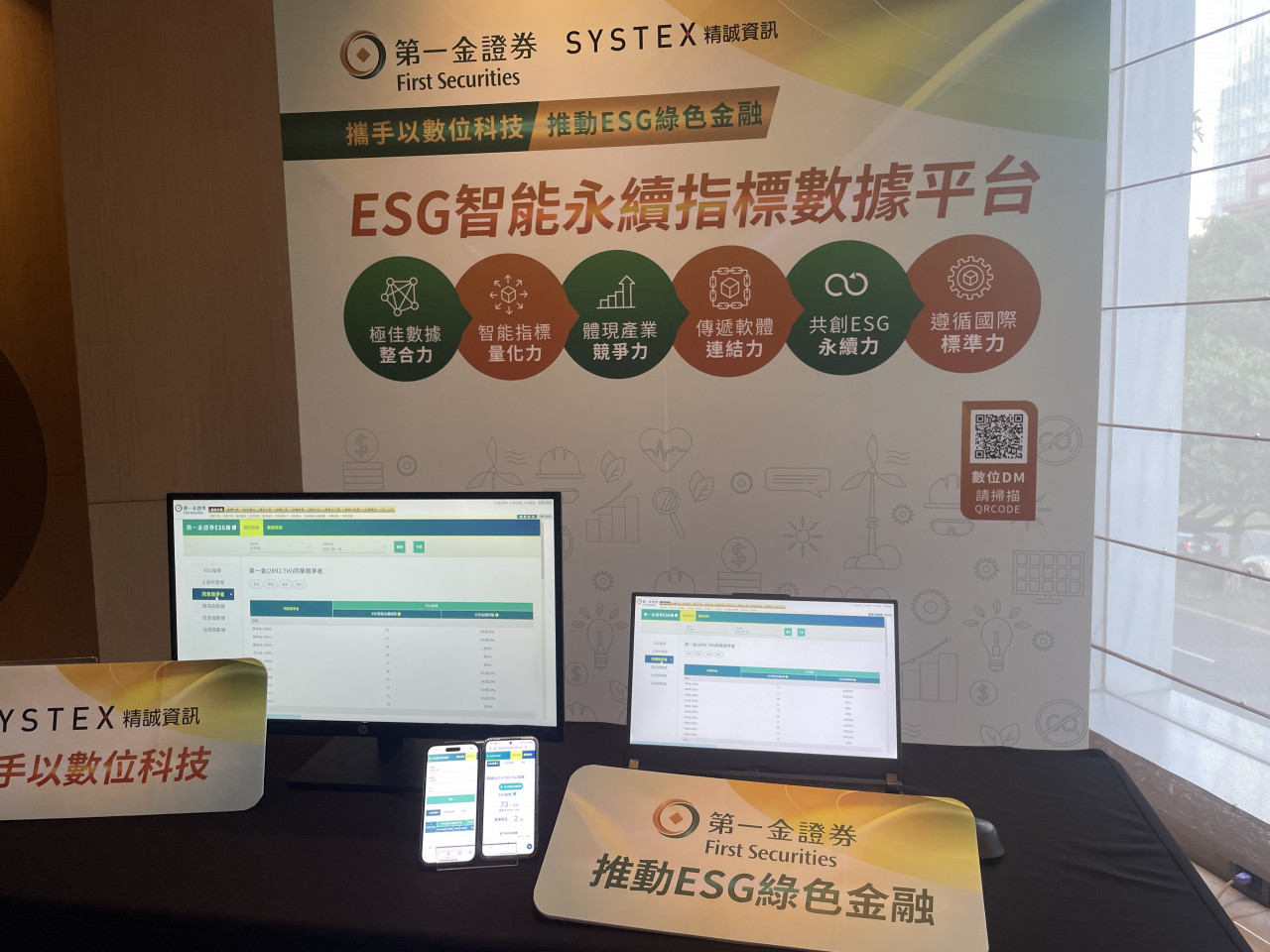 年後轉職必看！第一金ESG數據平台，永續投資還能一次掌握各產－ESG永續台灣