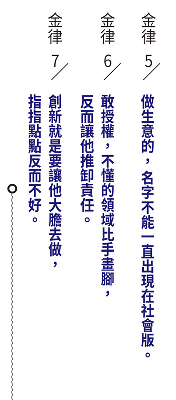 今周刊 全聯收購大潤發 敢賠錢 敢試錯 賣鮭魚 牛肉竟然都賠錢 全聯林敏雄 不敗金律 變身全台年賣千億最大超市
