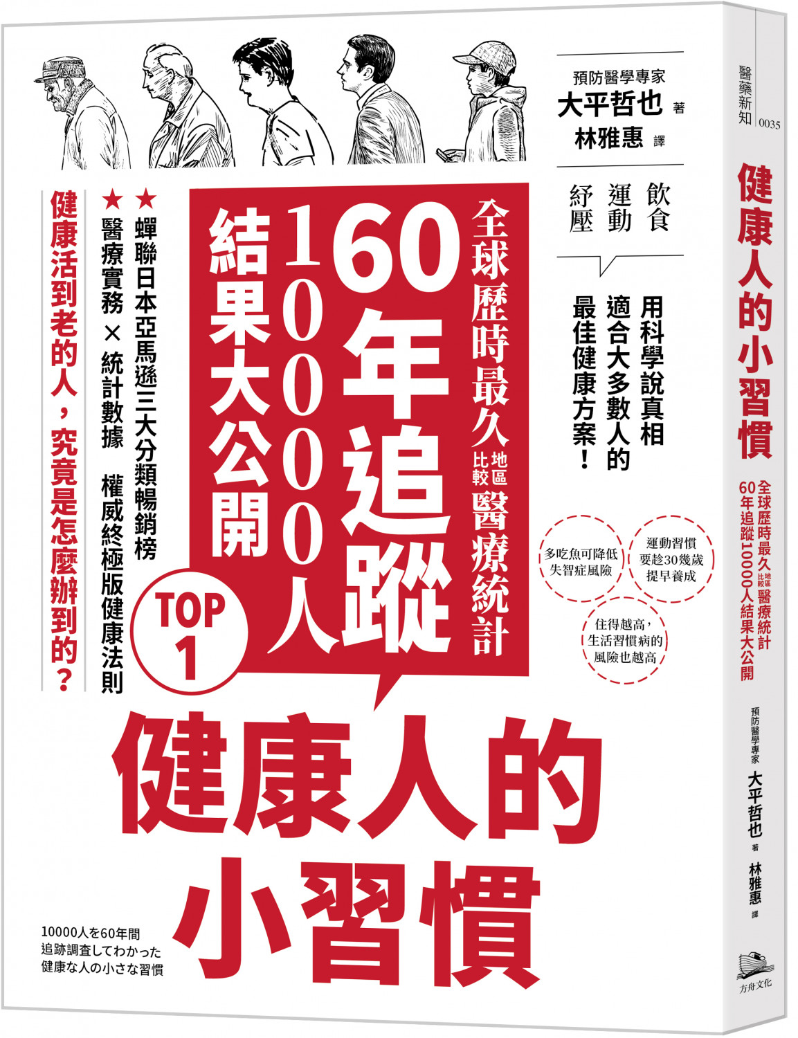 健康人的小習慣：全球歷時最久地區比較醫療統計　60年追蹤10000人結果大公開