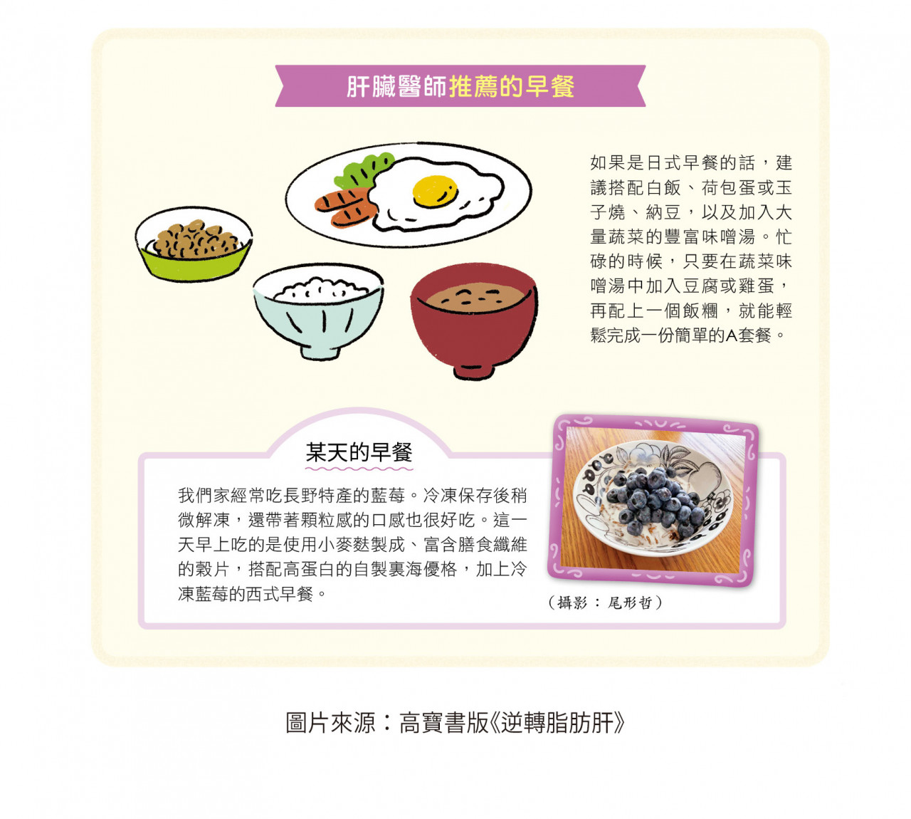 肝臟醫師推薦的早餐