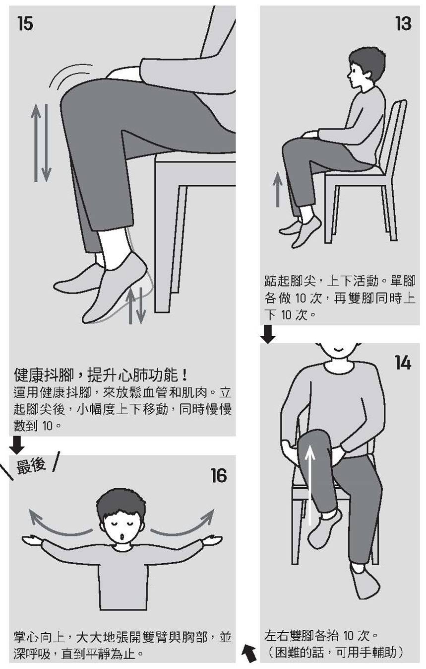 心臟伸展操