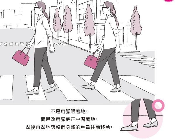 走路