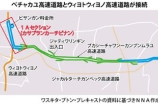 【インドネシア】首都の２高速道路が接続、渋滞緩和へ［運輸］（2021/03/16）