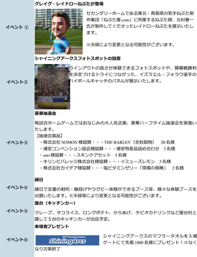 NTTコミュニケーションズシャイニングアークス東京ベイ浦安、『仙台
