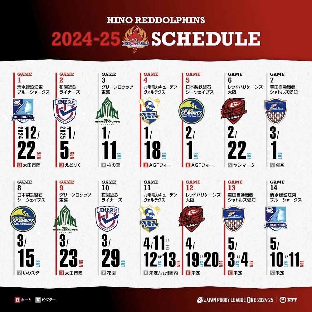 日野レッドドルフィンズ、NTTジャパンラグビーリーグワン2024-25