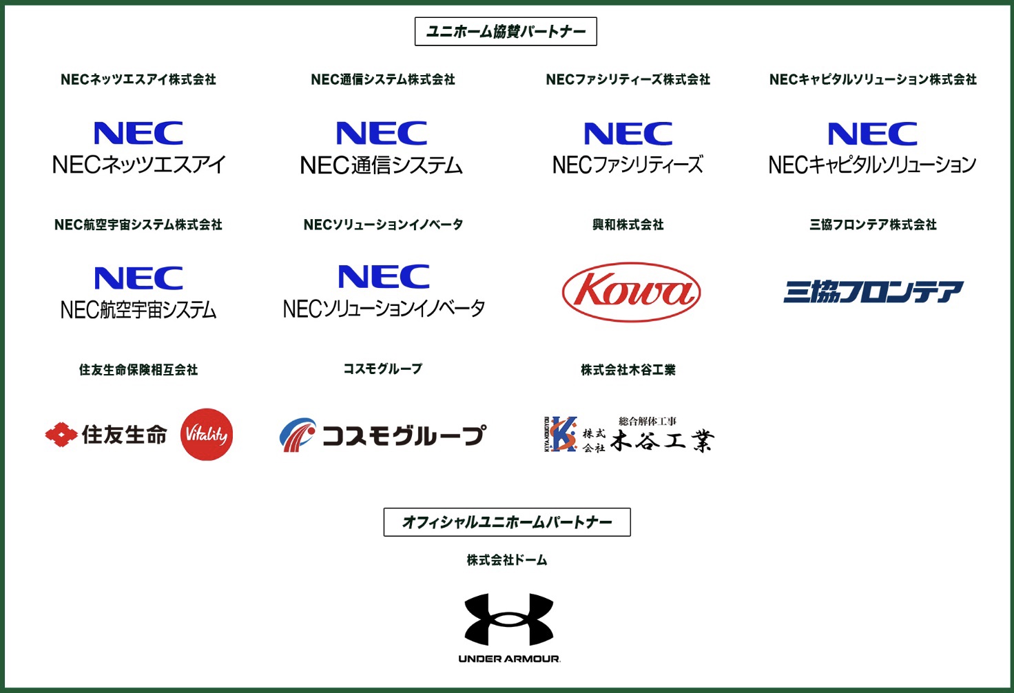 NECグリーンロケッツ東葛、2025-26シーズン 新ジャージー、チーム