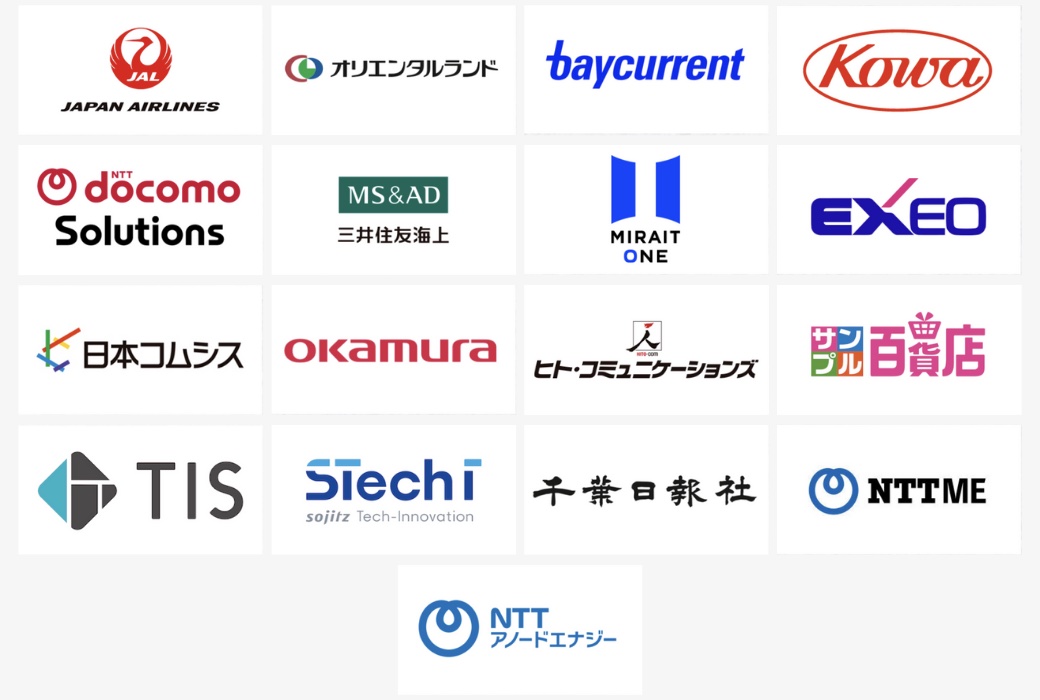 浦安D-Rocks、新ジャージー公開および全パートナー決定・レプリカ