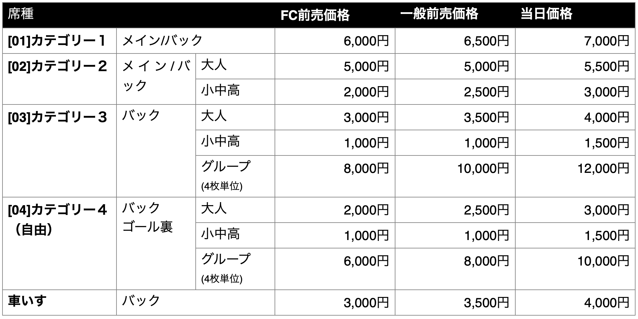 NTTジャパンラグビー リーグワン2025-26 プレーオフトーナメント準決勝