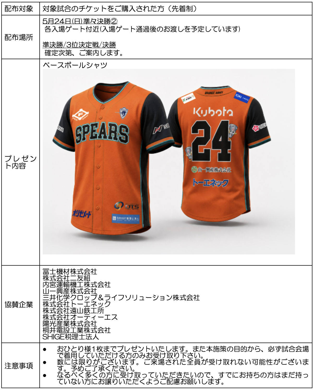 クボタスピアーズ船橋・東京ベイ、プレーオフ全試合でベースボール