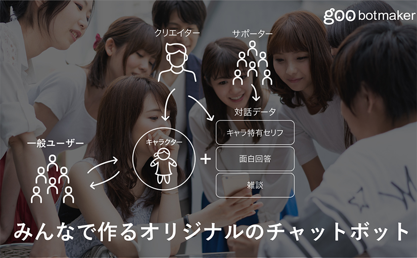Gooのaiでアニメキャラを再現するプロジェクトが始動 誰でもチャットボットを作れるプラットフォームへ Ledge Ai