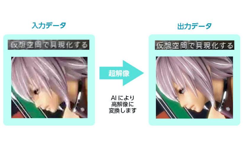 Aiで静止画や動画を高画質化 Vhsやdvd用の動画をblu Rayレベルに Ledge Ai