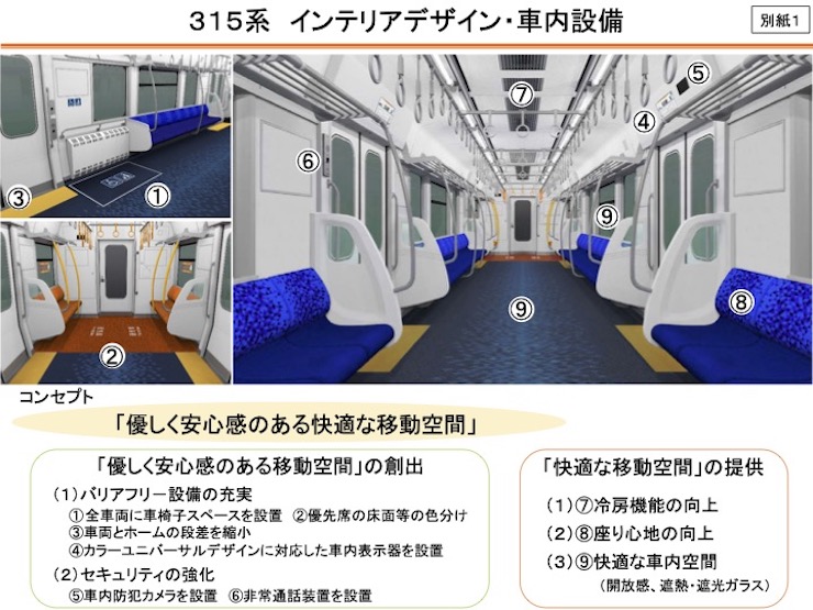 Jr東海 新型車両 315系 に国内初のai冷房を導入 冷房能力を約3割向上 Ledge Ai Jr東海 新型車両 315系 に国内初のai冷房を導入 冷房能力を約3割向上 Ledge Ai