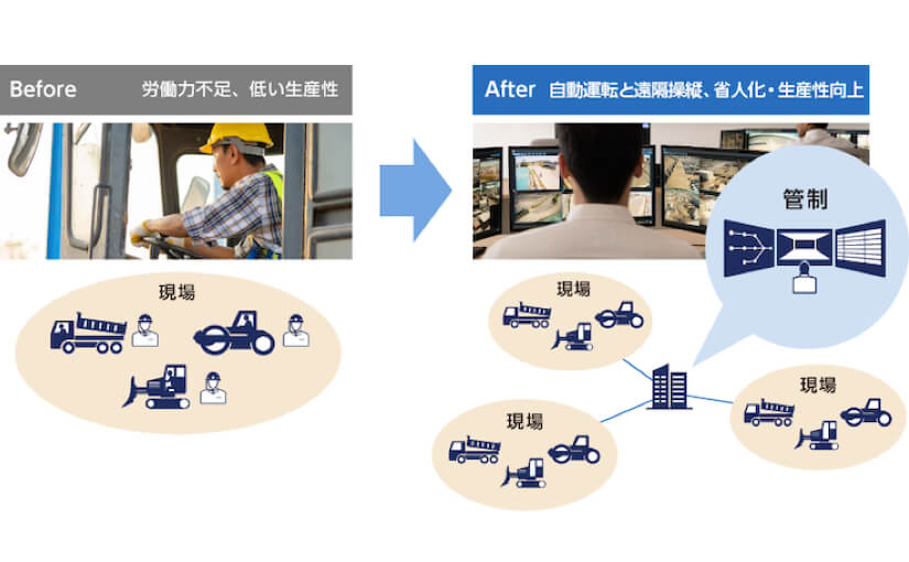 ニュース出版社がデジタルコンテンツ配信を目的とした合弁事業を立ち上げる