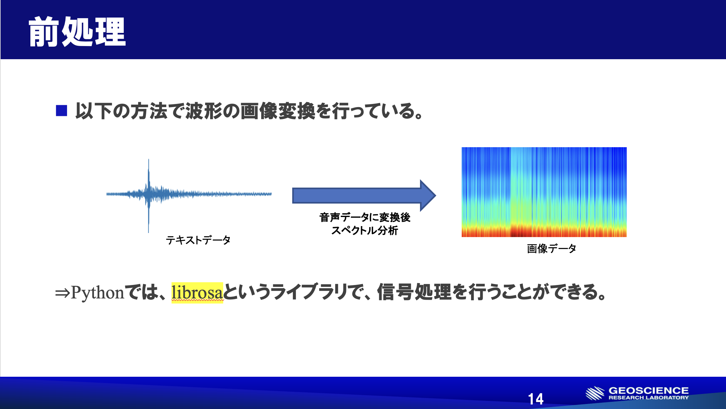 地層科学研究所が取り組む、AIを活用した地震波形の誤検知判定 | Ledge.ai