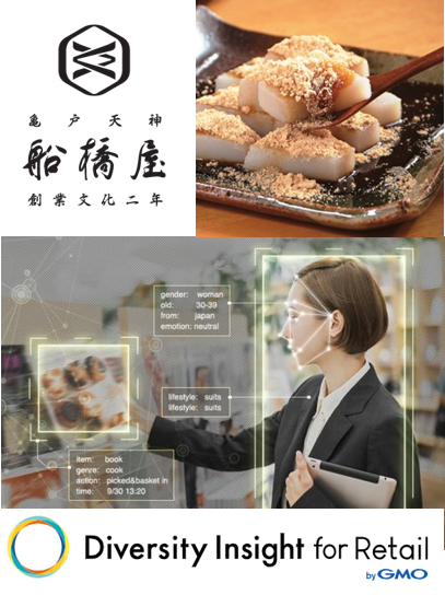 Gmoクラウド 創業0年以上の老舗和菓子屋がgmoクラウドのaiを活用 芥川龍之介も愛好した元祖くず餅の 船橋屋 で来店客の属性 人数 行動分析 Ledge Ai Gmoクラウド 創業0年以上の老舗和菓子屋がgmoクラウドのaiを活用 芥川龍之介も愛好した元祖くず餅の 船橋屋 で来店客の属性 人数 行動分析 Ledge Ai