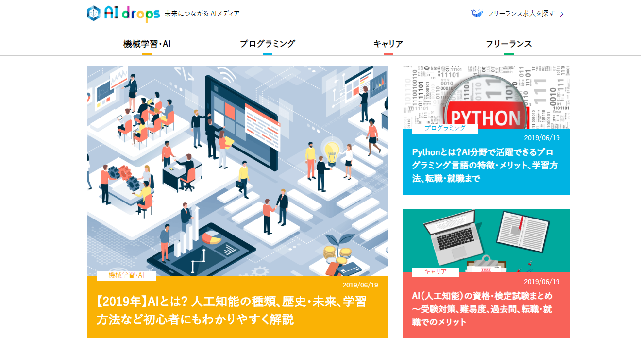 Bigdata Navi ビッグデータナビ 運営のエッジコンサルティング Ai データサイエンス分野のオウンドメディア Ai Drops を公開 Ledge Ai