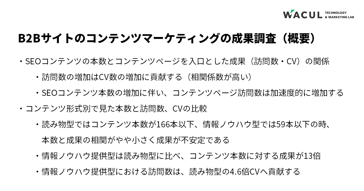 コンテンツの種類によって コンテンツseoの成果貢献度は4 6倍 B2bサイトにおけるコンテンツseoの勝ちパターン が定量的に明らかに Ledge Ai