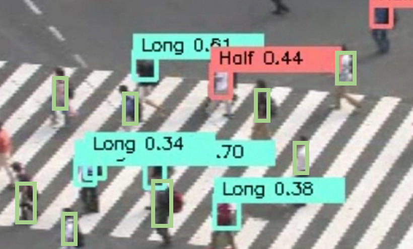 スペクティと日本気象協会 お天気カメラのai映像解析による天気関連指数を計測する Ai天気 の新バージョンを 9月2日よりフジテレビの番組 めざましテレビ の天気コーナーで実施 Ledge Ai