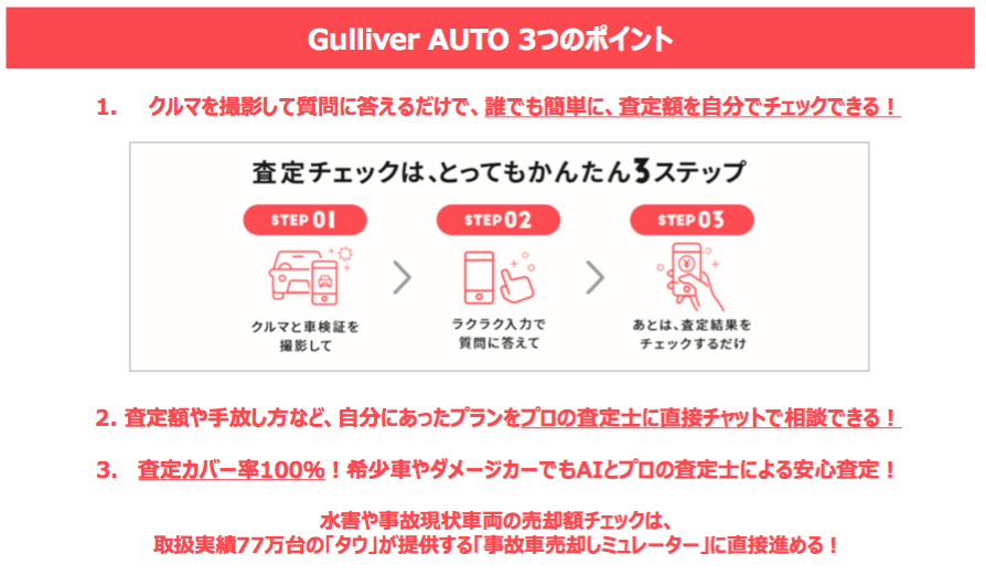 自分でクルマの査定額がチェックできるai査定アプリ Gulliver Auto 9月12日 木 ついに誕生 Ledge Ai