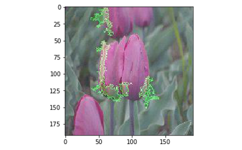 説明可能なaiとは Googleの Explainable Ai に触れながら解説 Ledge Ai