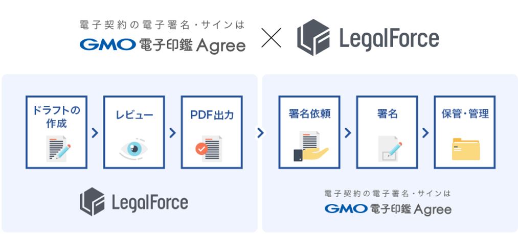 gmo pg 1のdecoguidというサイトに登録しました 退会したく ロ Yahoo 知恵袋