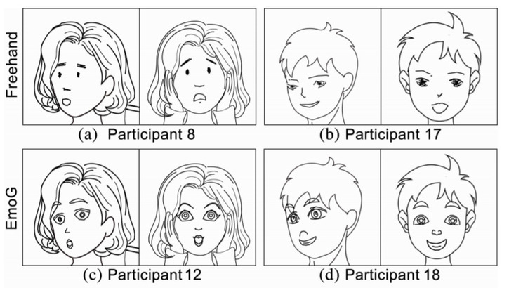 描いた絵に自動で陰影をつけるai技術が開発 人工知能で変わる制作現場 Ledge Ai