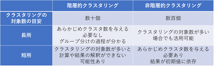 2021612 1 Software Engineering Laboratory Department Of Computer