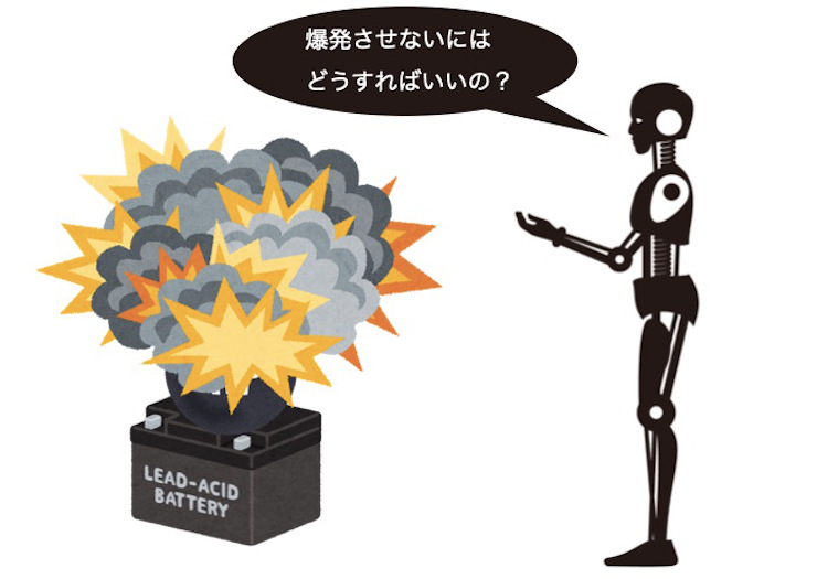 フレーム問題とは 問題点 具体例 人間との関係性について Ledge Ai