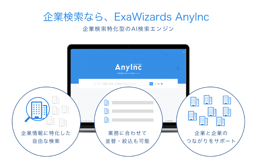 検索エンジンポジショニング