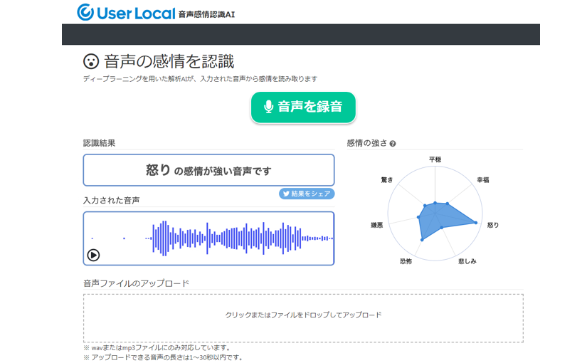 クララが立った は喜び40 9 音声から怒りや驚きなどの感情をaiで数値化できる無料サイト Ledge Ai