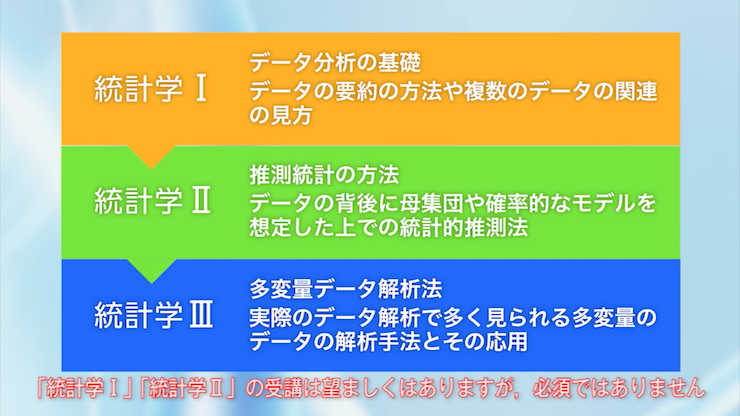 無料の統計学講座が開講 多変量データの解析法を学べる Ledge Ai