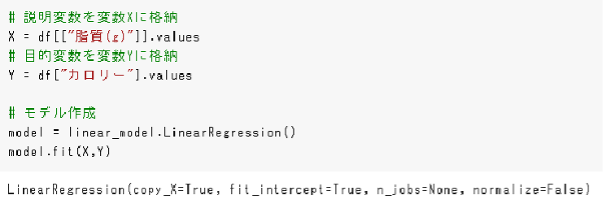回帰分析とは 意味 例 Excel R Pythonそれぞれでの分析方法を紹介 Ledge Ai