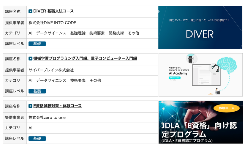Pythonやhtmlなどの基礎文法の講座が無料に Ledge Ai