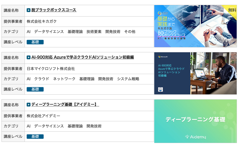 Pythonの実装やmicrosoftのai講座が無料に Ledge Ai