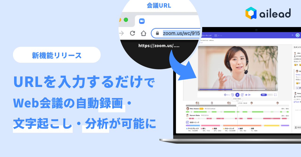 Urlを入力するだけでweb会議を自動録画 文字起こし 分析できる新機能をリリース Web会議記録 分析クラウド Ailead Ledge Ai
