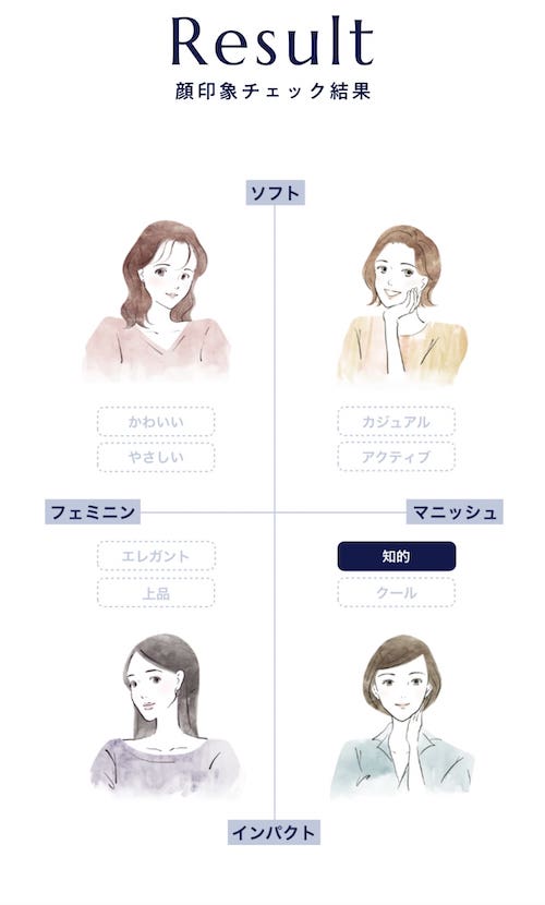 アプリなしでarメイク体験やai肌分析 顔診断までできる Kose Hada Mite を体験してみた Ledge Ai