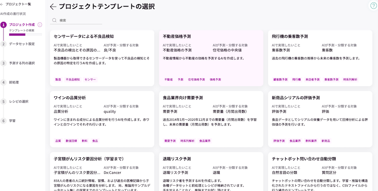 区分データセット