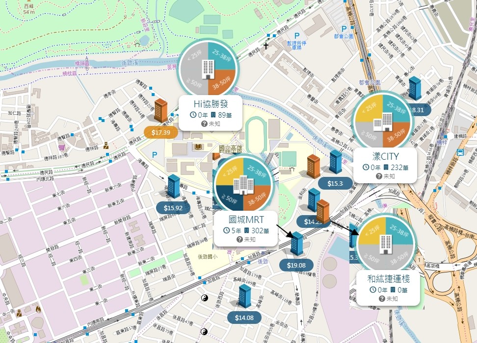 捷運都會公園站